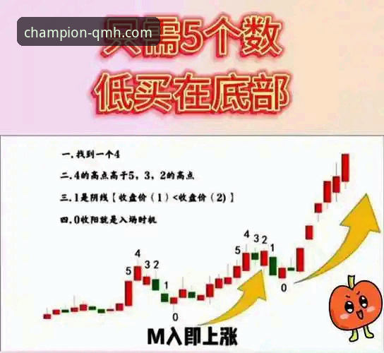 3个关键转折点：复盘快船遭鹈鹕20分大逆转的惊心一夜