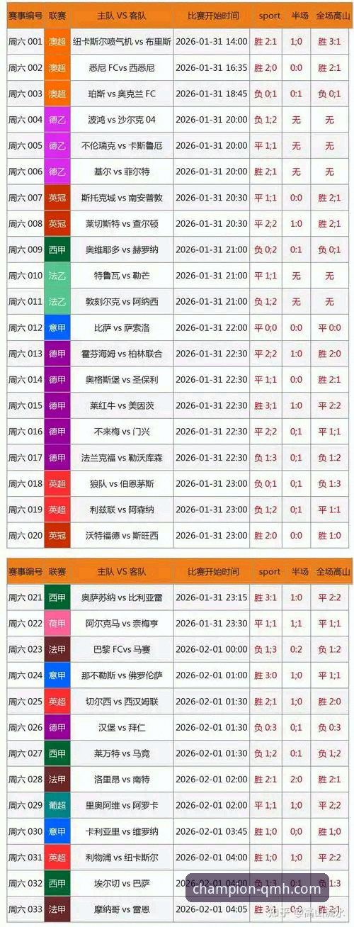 球盟会体育娱乐体验 vs 传统观赛模式：数据驱动的全方位对比